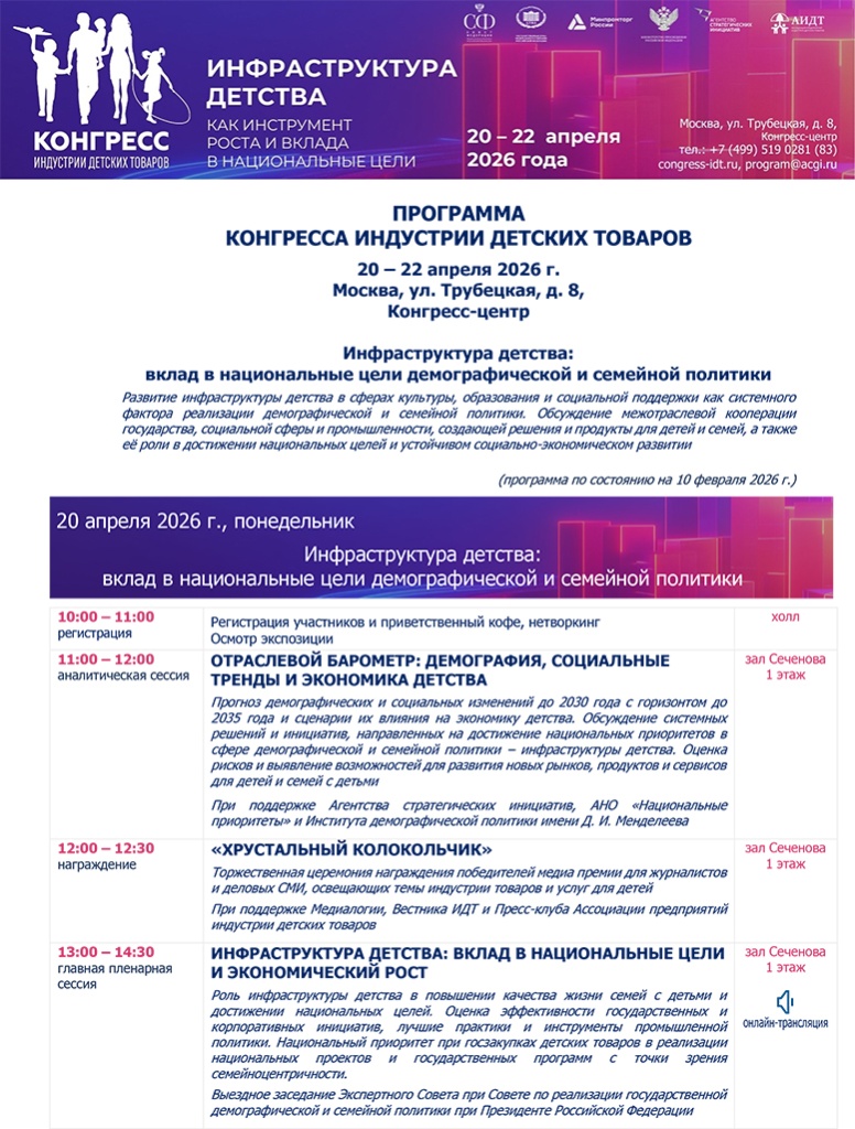 Программа Конгресса индустрии детских товаров (20–22 апреля 2026 г.)