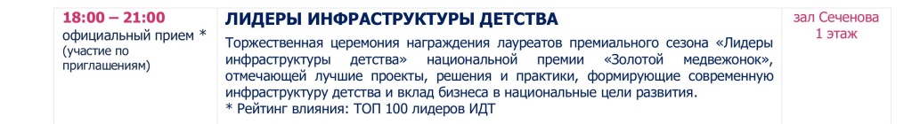 Программа Конгресса индустрии детских товаров (20–22 апреля 2026 г.)