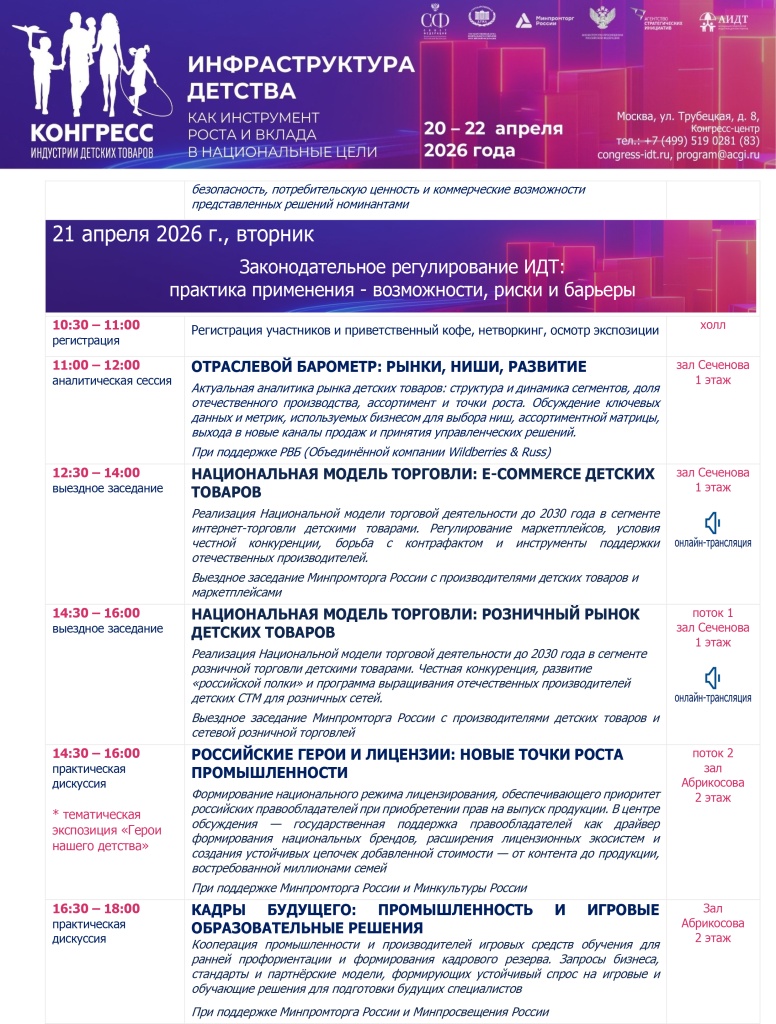 Программа Конгресса индустрии детских товаров (20–22 апреля 2026 г.)