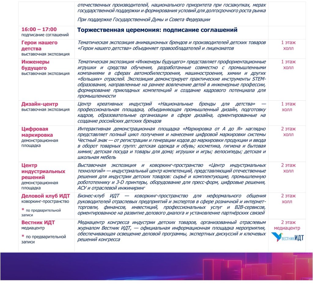 Программа Конгресса индустрии детских товаров (20–22 апреля 2026 г.)
